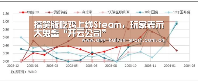 开云体育